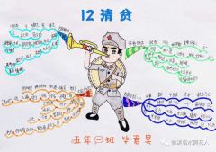 统编五年下册第十二课《清贫》知识汇编+思维导图