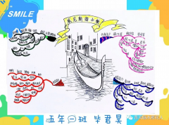 五年级下册第十八课《威尼斯的小艇》知识汇编+思维导图+老师指导