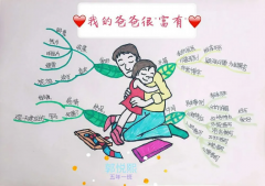 我的爸爸很“富有”