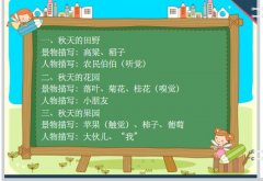 快乐的秋天作文500字(三年级学生作文选2篇)