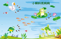 小学二年级看图写话12篇:小青蛙(蹲在荷叶上找妈妈)