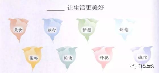 什么让生活更美好作文600字优秀范文10篇(六年级上册第三单元作文指导)